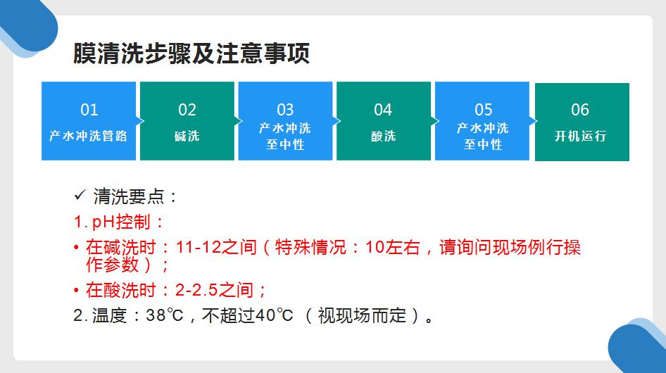 膜的清洗步驟及注意事項(xiàng)
