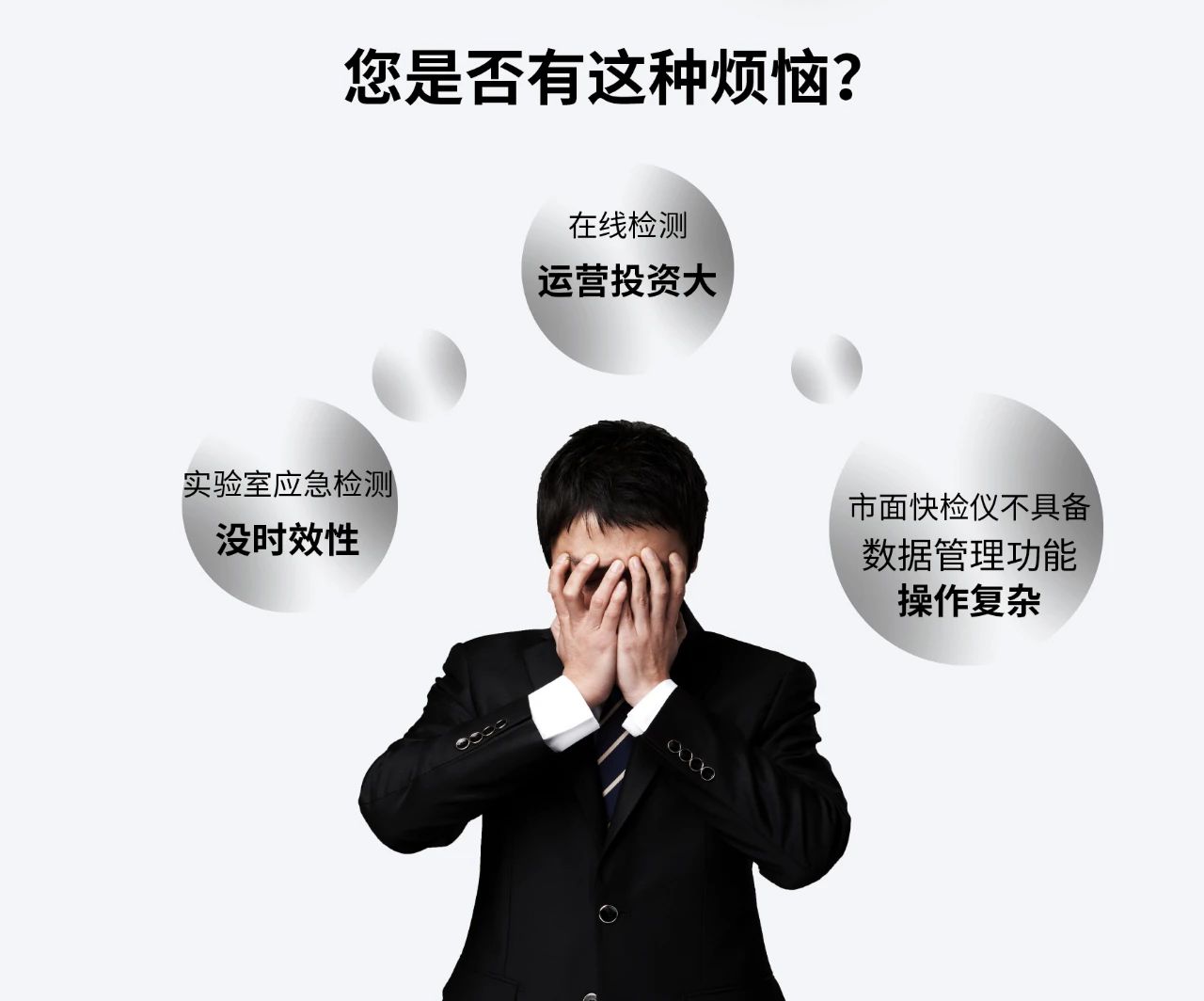 檢測煩惱