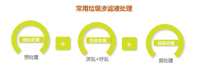 膜清洗劑生產(chǎn)廠家